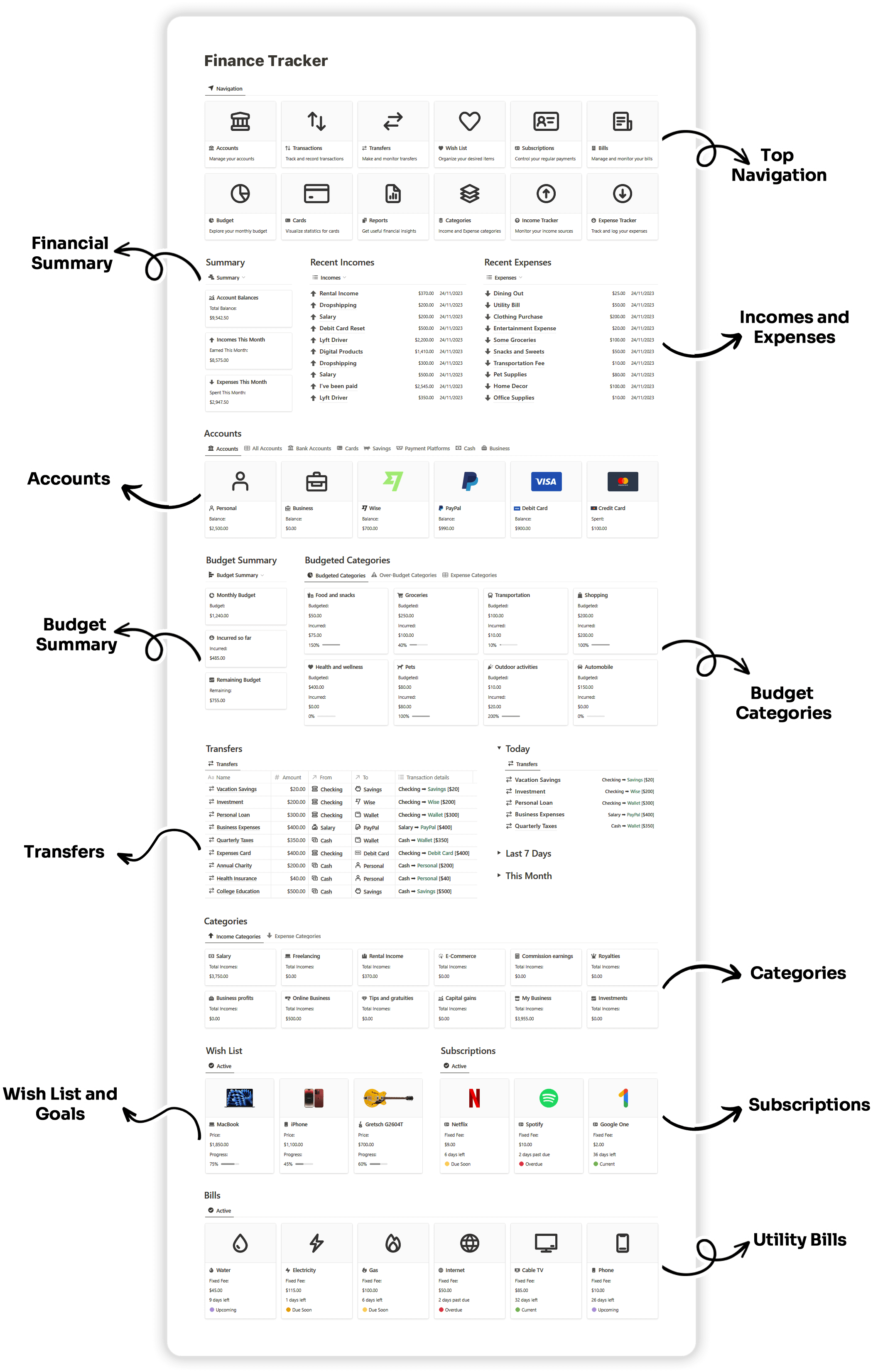 Notion Finance Tracker Advanced Template Image Overview