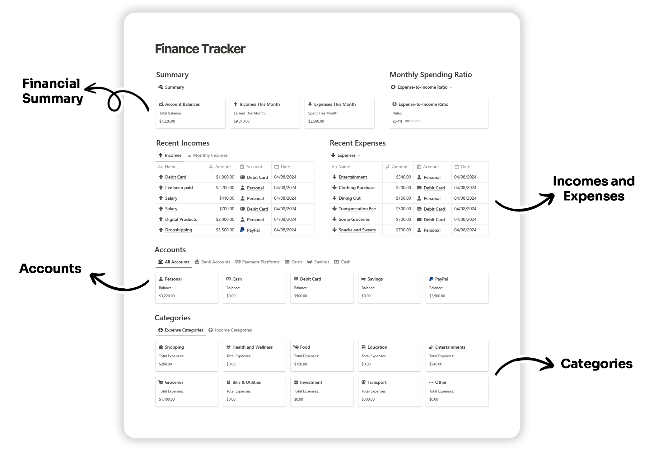 Notion Finance Tracker Lite Template Image Overview