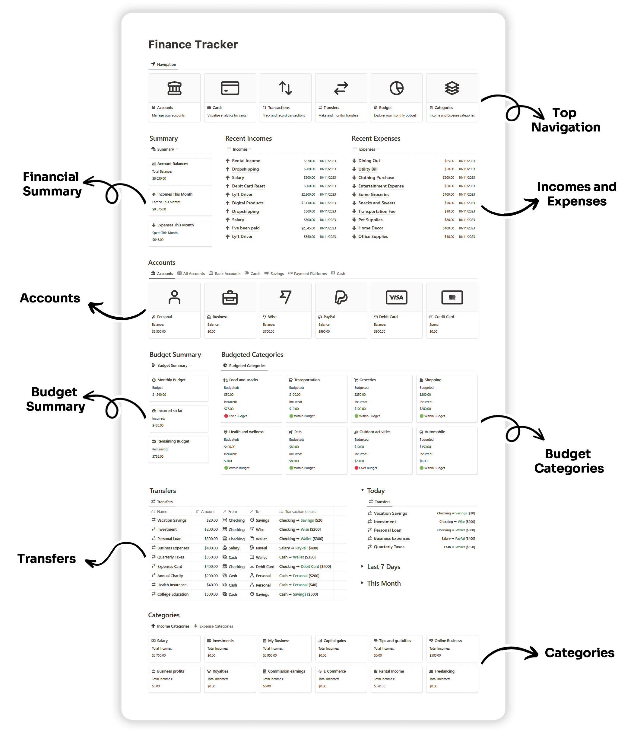 Notion Finance Tracker Standard Template Image Overview