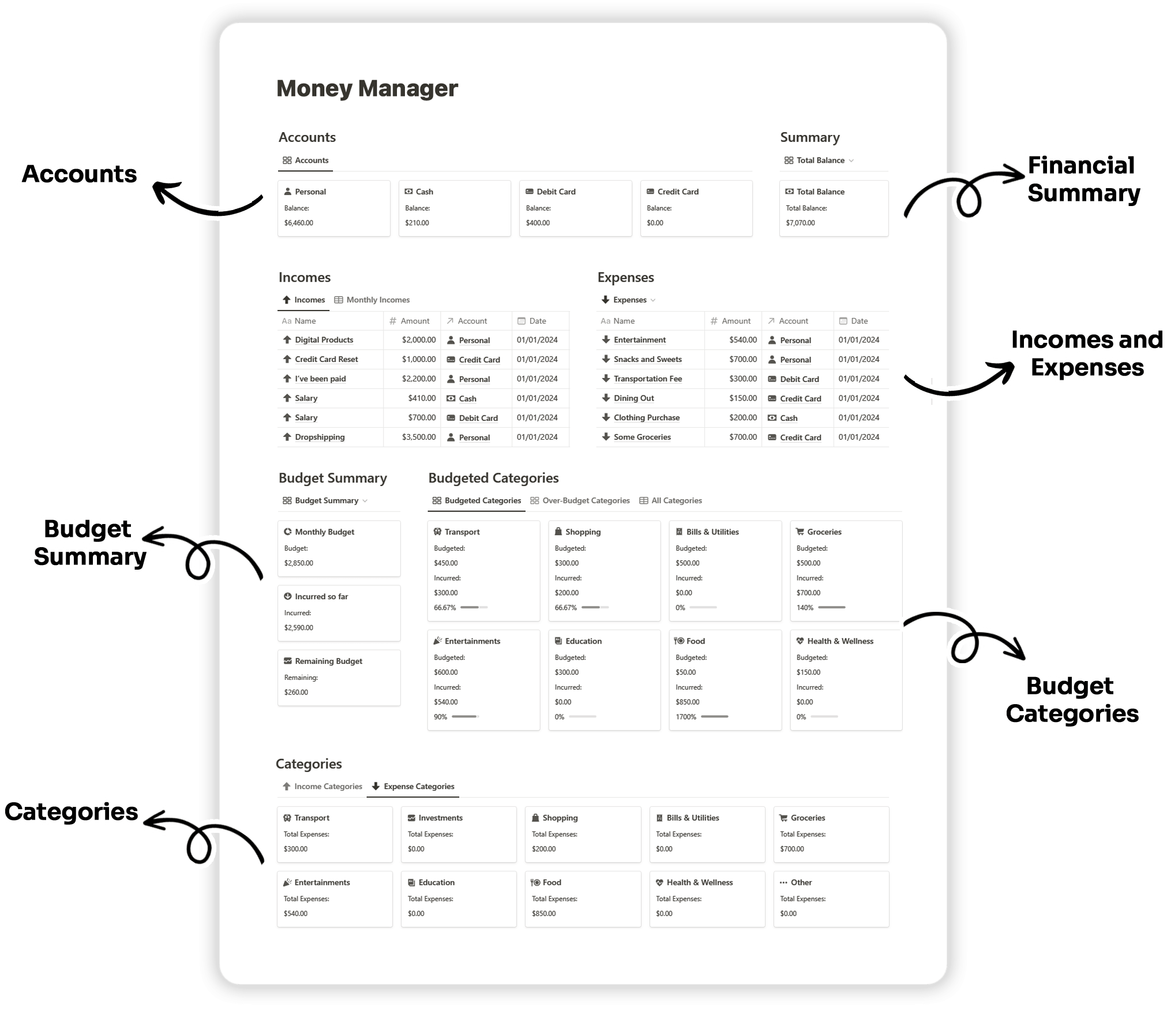 Notion Money Manager Extended Template Image Overview
