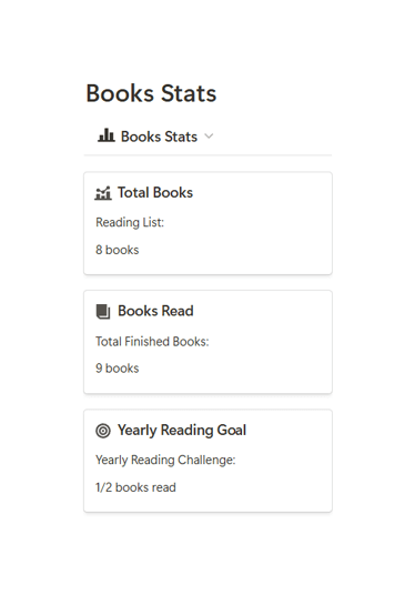 Book Stats